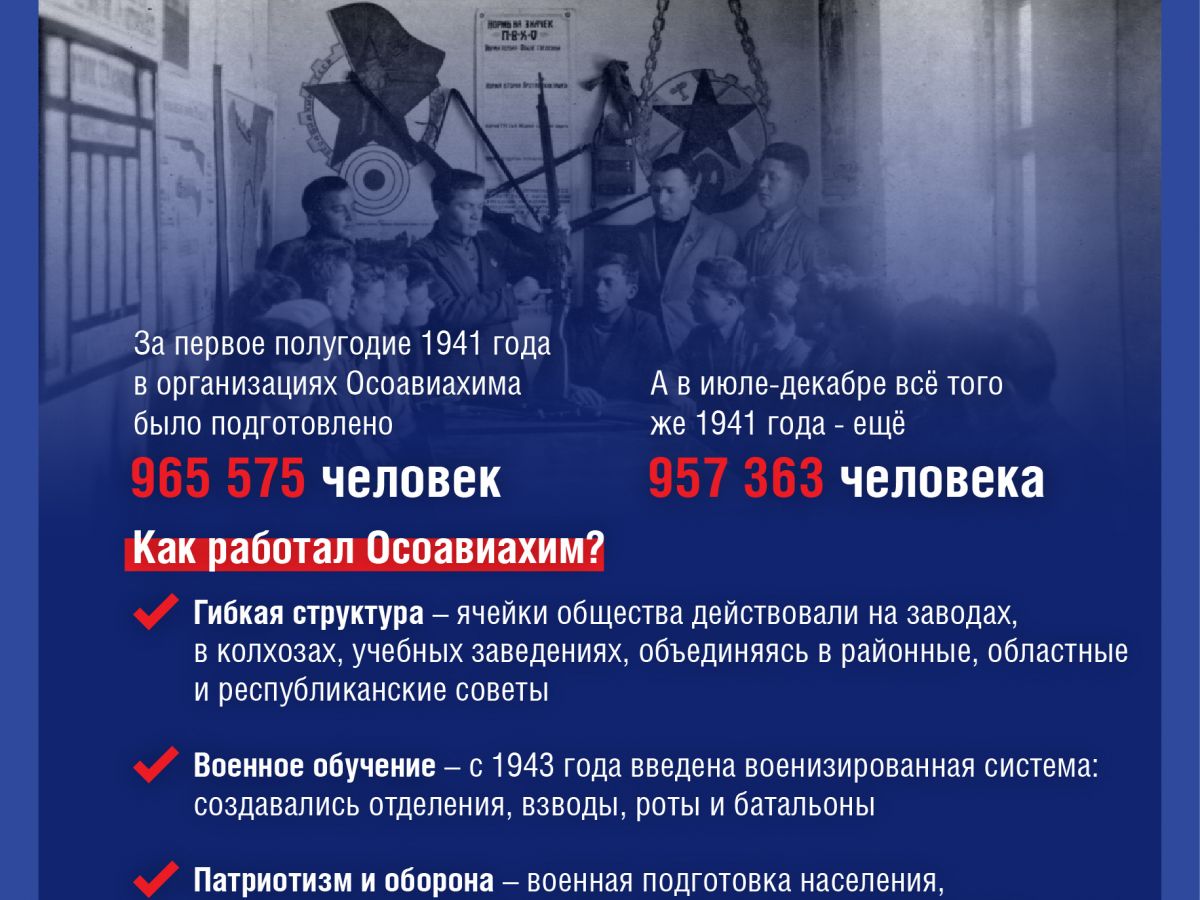 Осоавиахим в годы войны: враг не пройдет