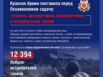 Осоавиахим в годы войны: на военные рельсы