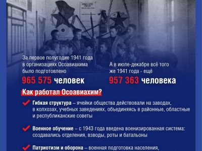 Осоавиахим в годы войны: враг не пройдет