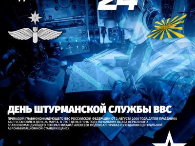 Точность курса — залог победы: День штурманской службы ВВС России