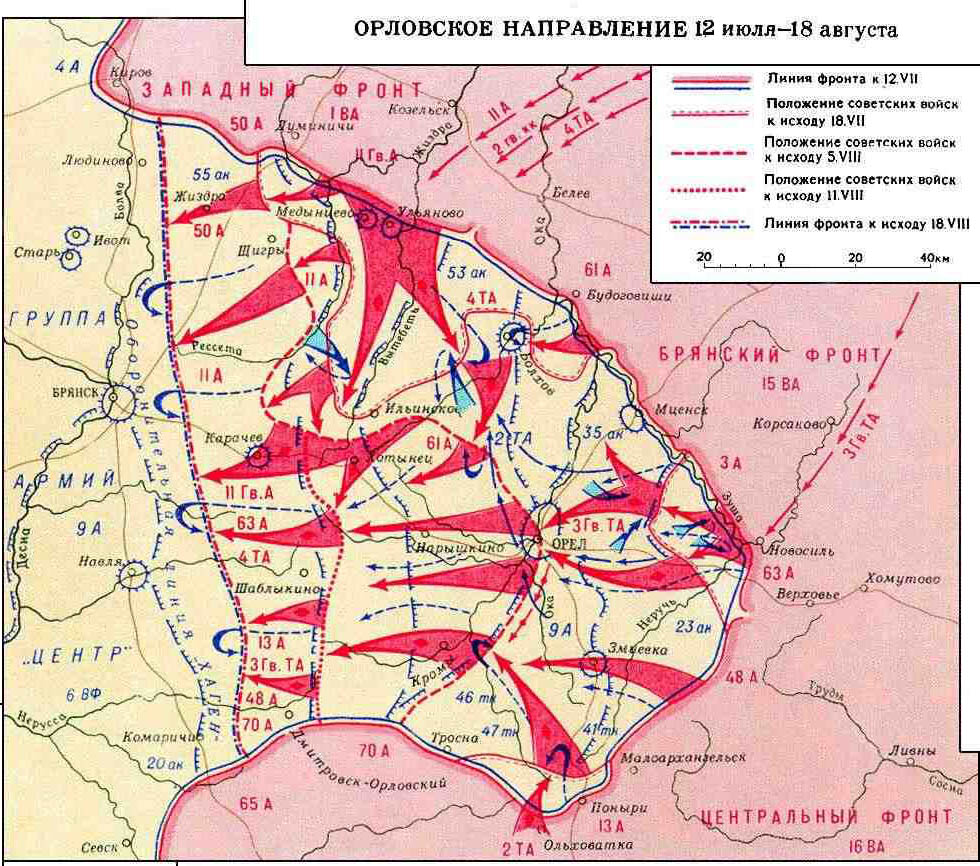 Орловская стратегическая наступательная операция, является частью Курской битвы (1943 г.).