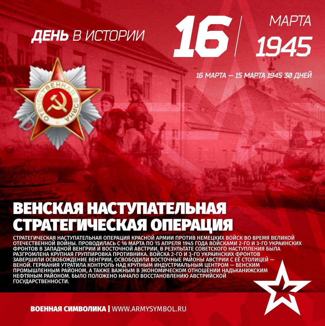 Венская наступательная операция 1945
