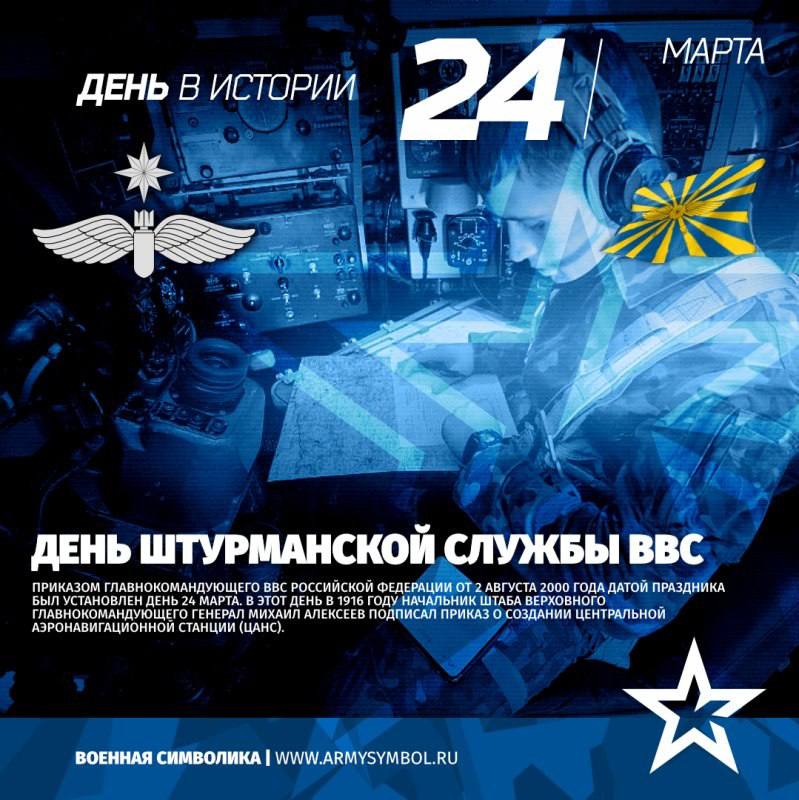 Точность курса — залог победы: День штурманской службы ВВС России